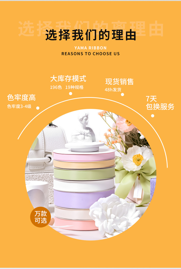 姚明高密螺紋織帶 服裝輔料市場的新星，如何在競爭中找到爆款？