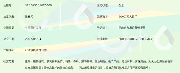 昆山今晨服裝 深耕服裝輔料銷售，助力時(shí)尚產(chǎn)業(yè)鏈